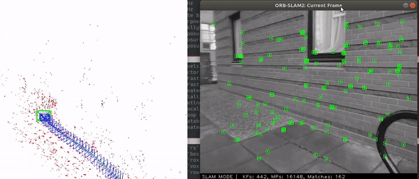 Autonomous machine vision system with Visual-SLAM and path planning
